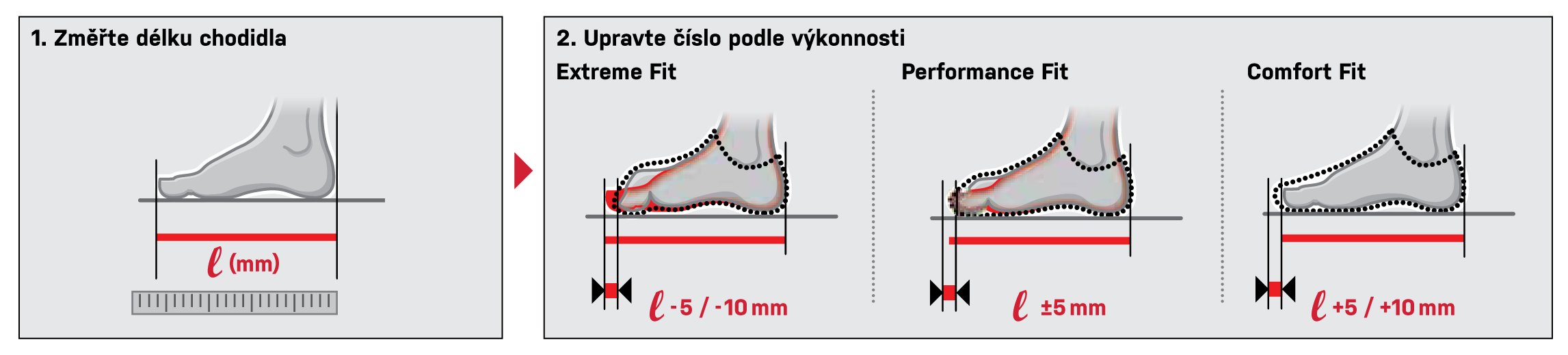 Ocun vel.lezecek dosp